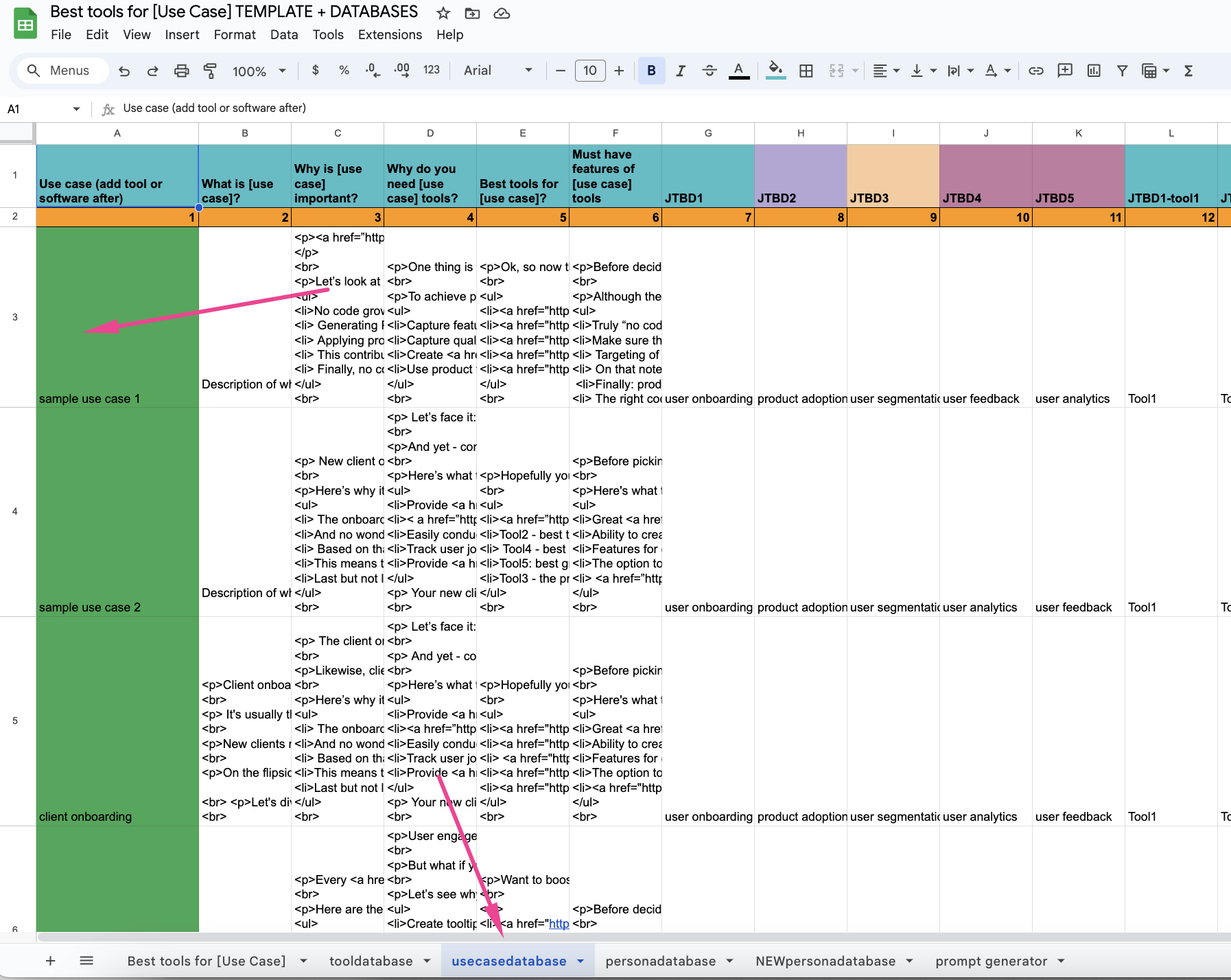 Usecase database